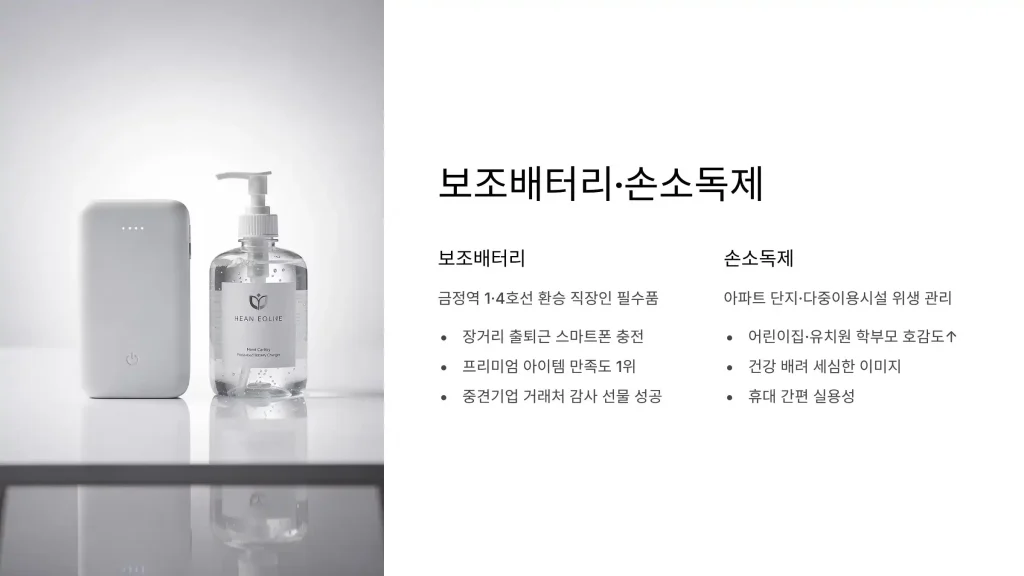 군포 판촉물 제작 업체 - 3% 적립 혜택으로 완성하는 똑똑한 브랜딩 전략 3 군포 판촉물 제작 보조배터리