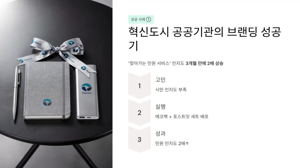 김천 판촉물 제작 업체 - 교통 요충지의 스마트한 브랜딩 파트너 3 김천 판촉물 제작 성공사례