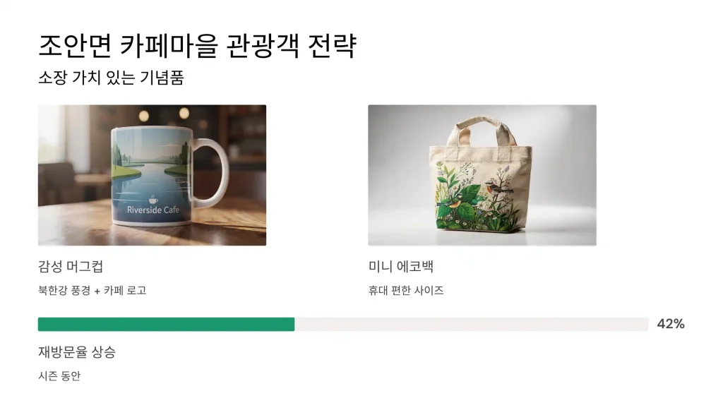 남양주 판촉물 제작 성공사례