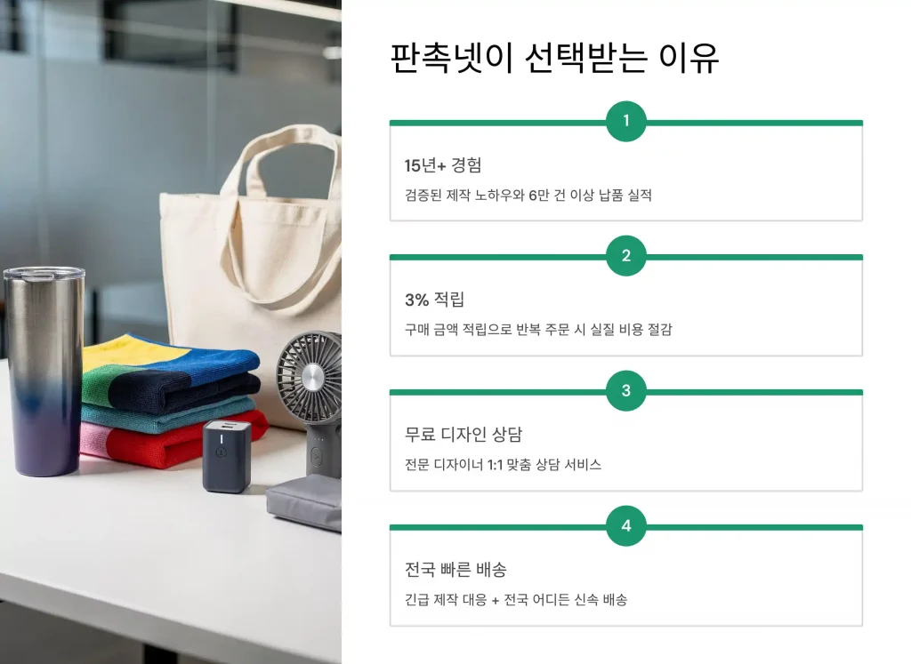 상주 판촉물 제작 판촉넷