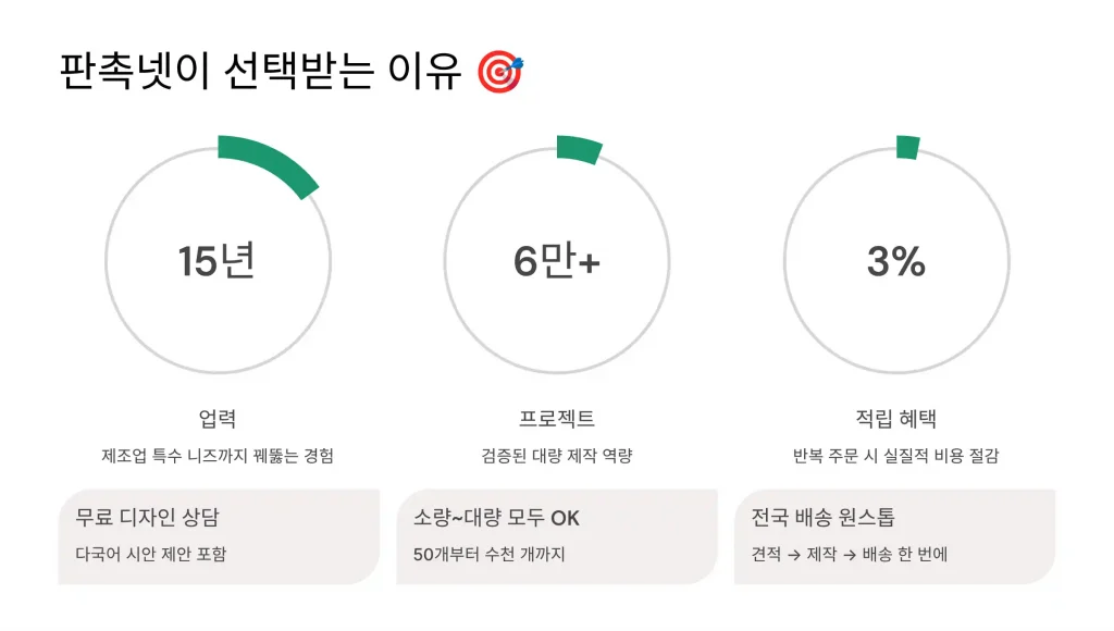 안산 판촉물 제작 판촉넷