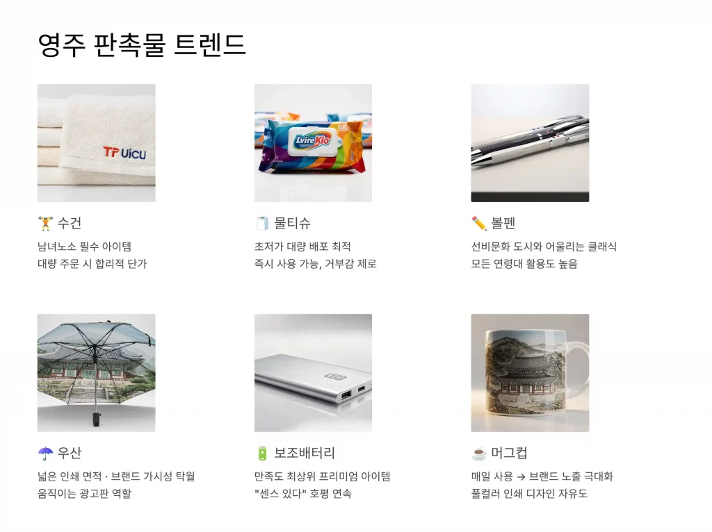 영주 판촉물 제작 업체 - 선비의 고장에서 신뢰받는 맞춤형 판촉물 파트너 1 영주 판촉물 제작 추천9