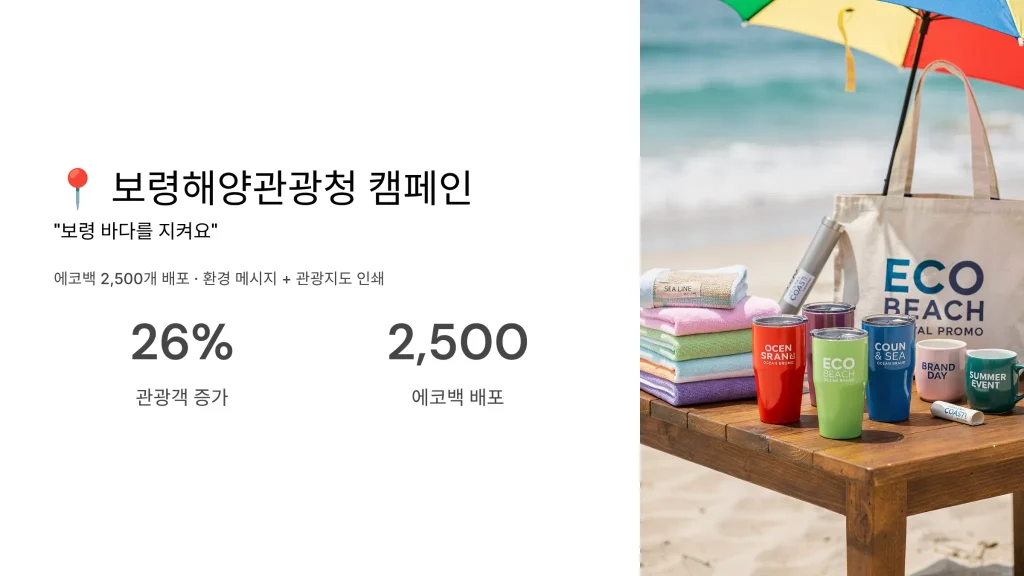 보령 판촉물 제작 업체 - 해변도시의 매력을 담은 맞춤형 홍보 솔루션 | 판촉넷 2 보령 판촉물 제작 성공사례