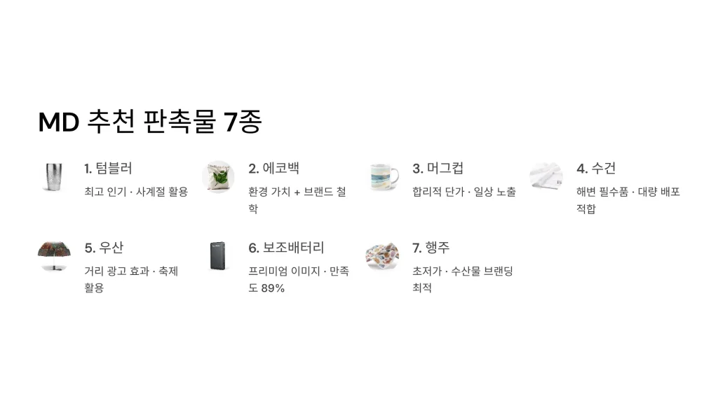 보령 판촉물 제작 업체 - 해변도시의 매력을 담은 맞춤형 홍보 솔루션 | 판촉넷 3 보령 판촉물 제작 md추천