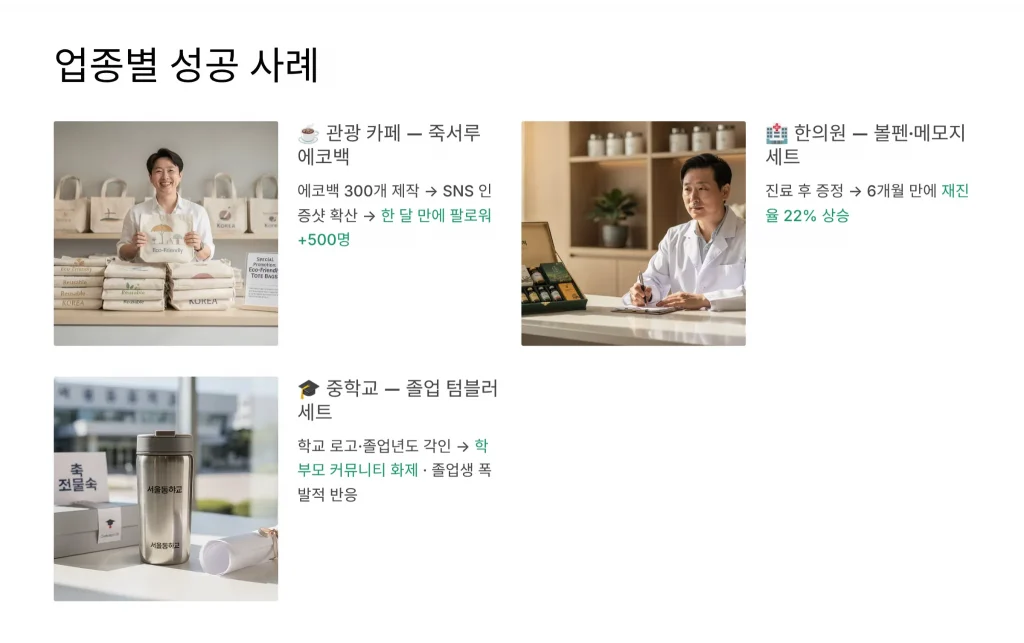 삼척 판촉물 제작 성공사례