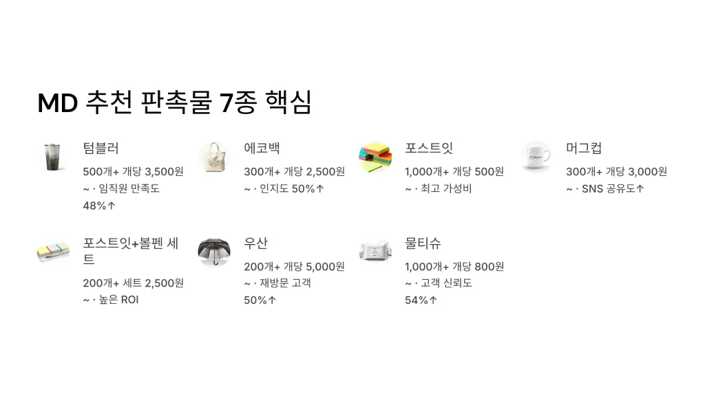 충주 판촉물 제작 업체 - 문화·물류도시의 맞춤형 홍보 솔루션 | 판촉넷 3 충주 판촉물 제작 MD추천