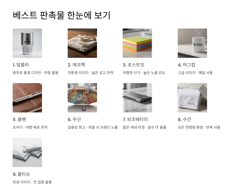 충주 판촉물 제작 업체 - 문화·물류도시의 맞춤형 홍보 솔루션 | 판촉넷 2 충주 판촉물 제작 베스트추천